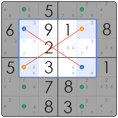 instructions on how to play sudoku